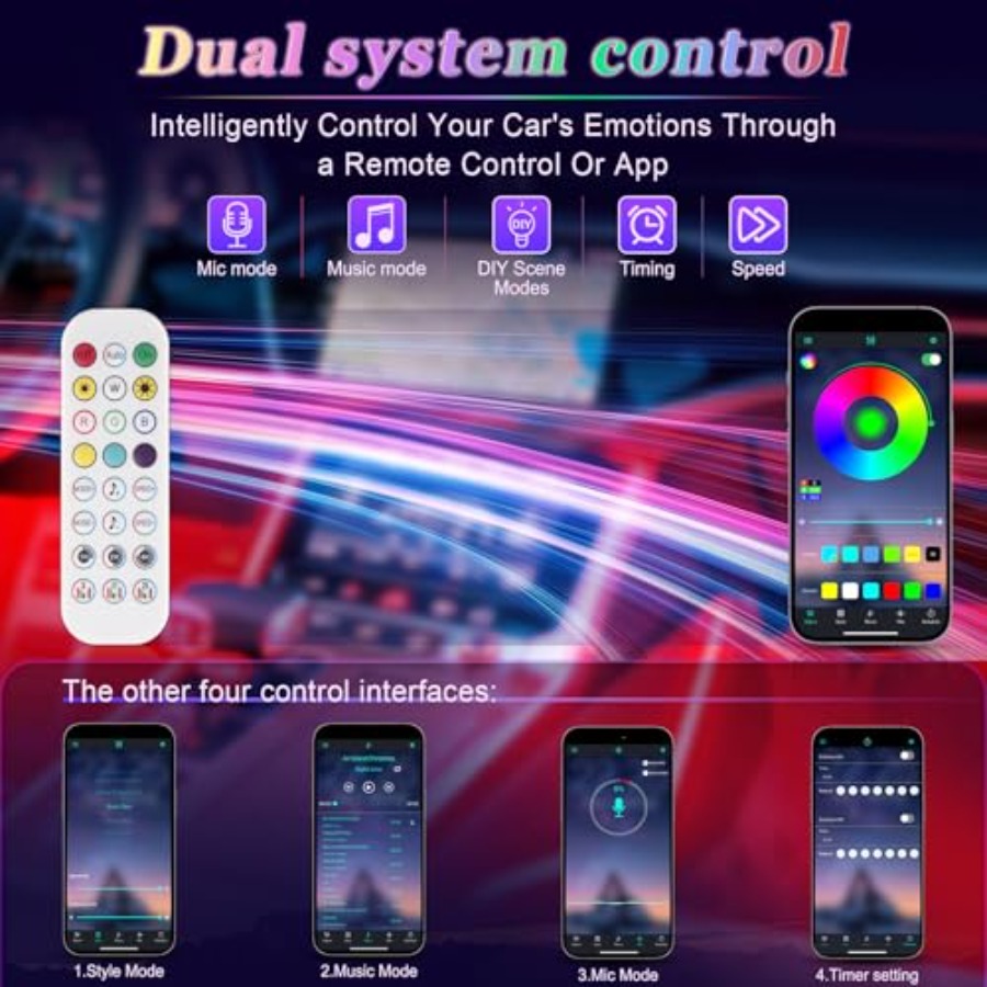 Luzes LED Inteligentes para In - Interior Design Apps avaliação e preço