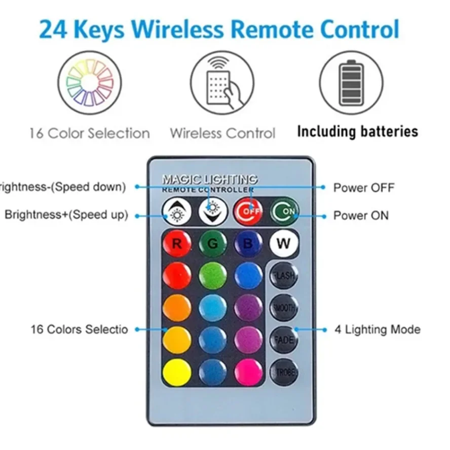 1 conjunto de luzes led rgb 5v - Interior Design Icon avaliação e preço