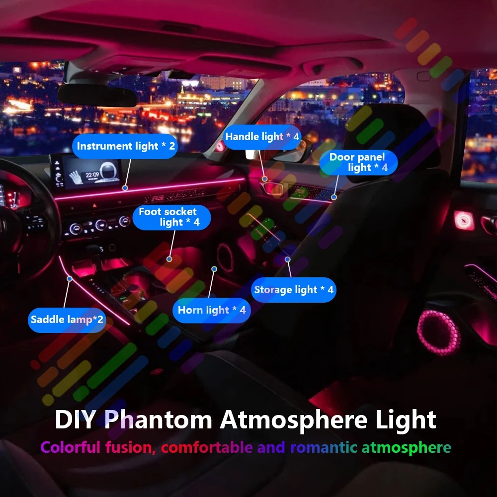 Novo Kit de Iluminação Ambient - Interior Design Apps avaliação e preço