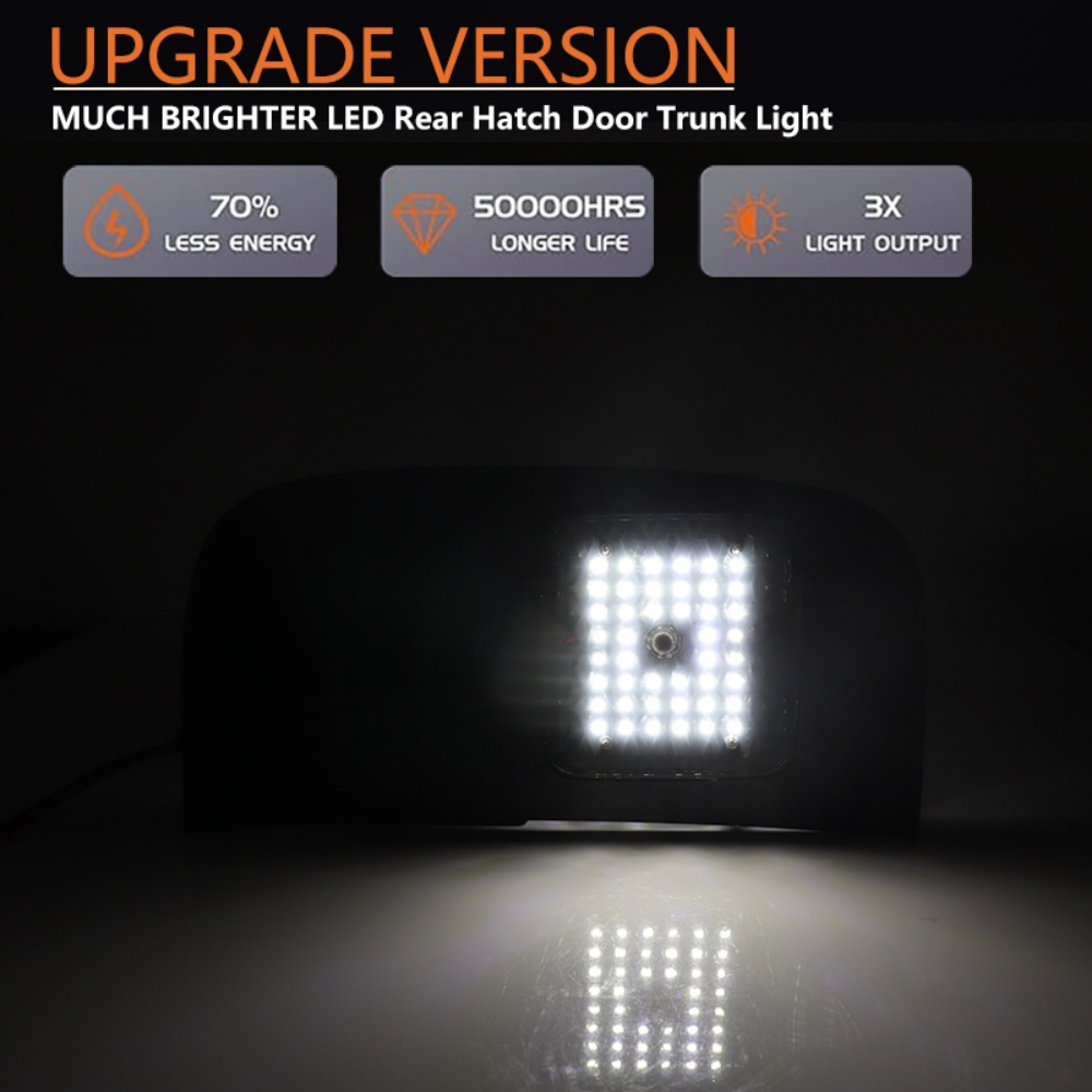 Luzes LED Brancas para o Porta - Interior Design Icon avaliação e preço