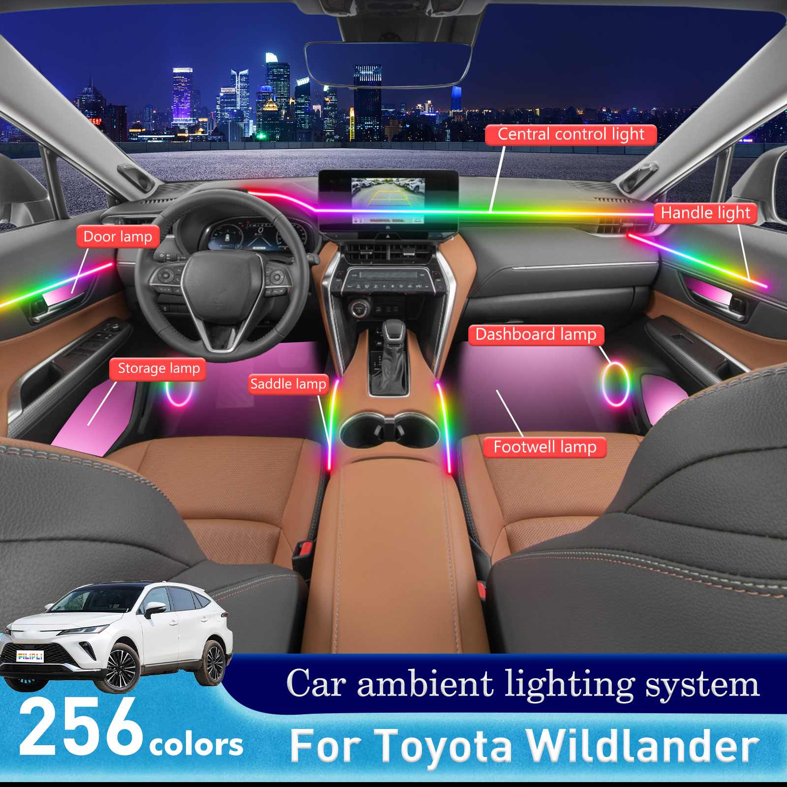 Para toyota wildlander design  - Interior Design Apps avaliação e preço