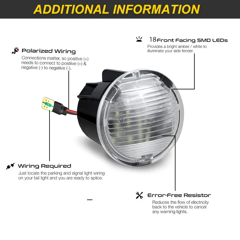5023881AG Luzes LED para o Por - Interior Design Icon avaliação e preço