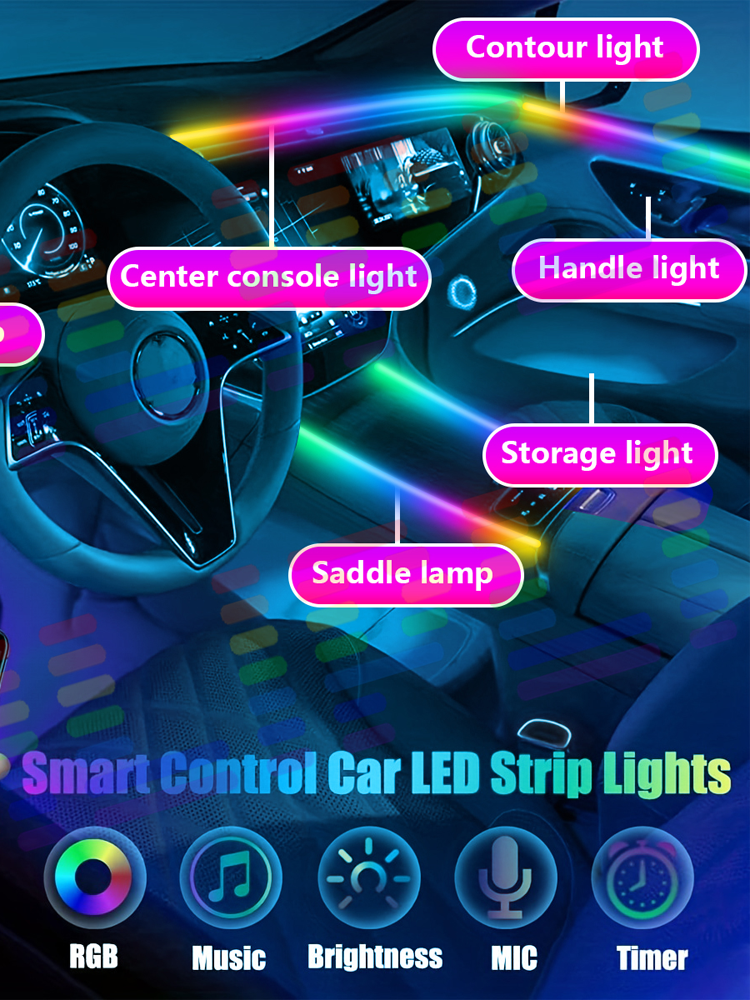 Iluminação Ambiente LED Exclus - Interior Design Apps avaliação e preço